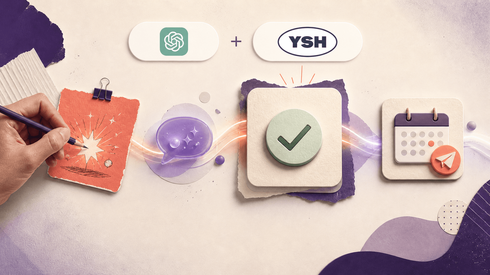 From ChatGPT Idea to Published Post: The Complete Your Social Hub Workflow